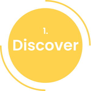 Pacific-Markeitng-3-Step-Process-Discover