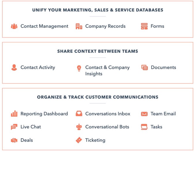 features-crm