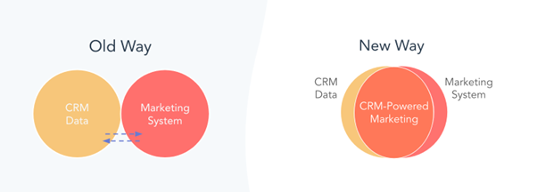 Chart

Description automatically generated